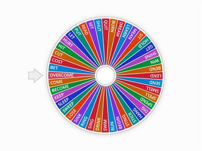 Irregular Verbs 1 3ºESO