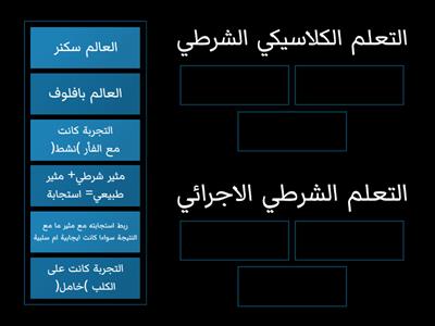 مقارنة بين نظريتي التعلم الكلاسيكي والاجرائي - علم البيئة 