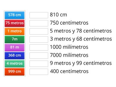 Metros, Centímetros y Milímetros TERCER GRADO