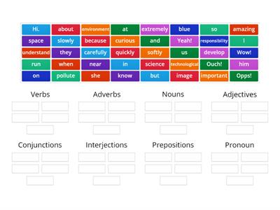 Parts of Speech 