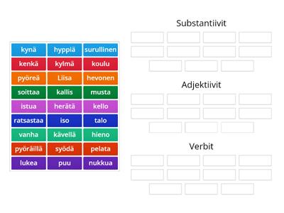 Substantiivit, adjektiivit ja verbit