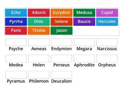 Famous Couples of Mythology