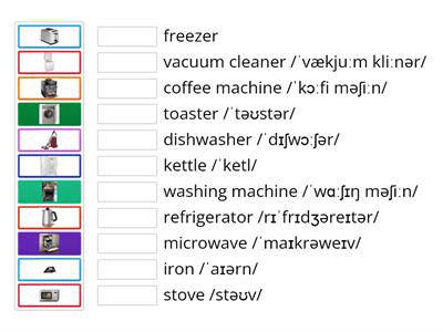 Household appliances