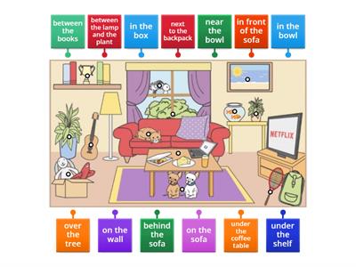 Prepositions -In a house