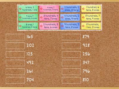 2.NBT.A.1-Number Forms: Unit form