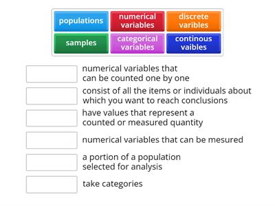 recalling the understanding the main basic concepts in statistics