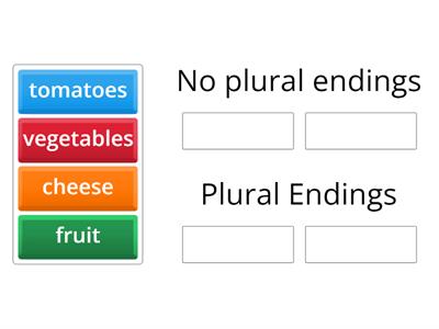 Which two have plural endings?