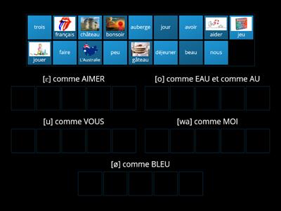 Phonétique : combinaison des voyelles