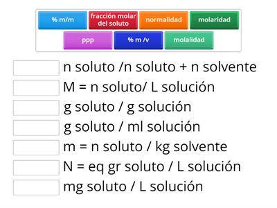 unidades de concentración