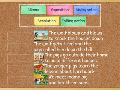 5 stage story- Three Little Pigs-
