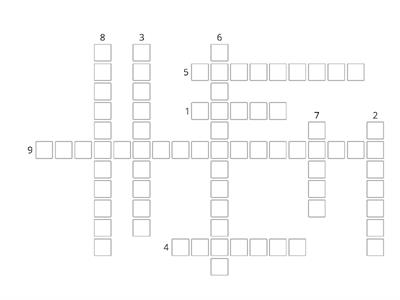 Elementos de transmissão