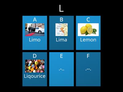 Phonetic Alphabet & Morse Code