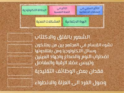 مخاطر وسائل التكنولوجيا الحديثة على الفرد والمجتمع