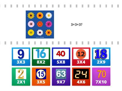 Introdução à MULTIPLICAÇÃO