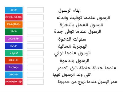 ارقام في حياة الرسول