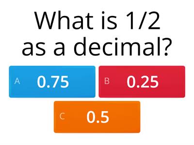 Converting fractions to decimals.