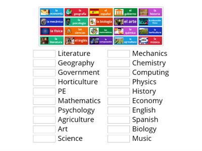 Highschool Subjects