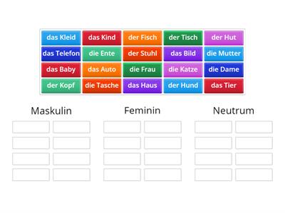 Personalpronomen Deutsch A1