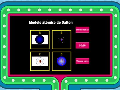 MODELIZACIÓN ATÓMICA 