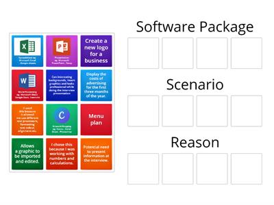 Select Best possible software application package