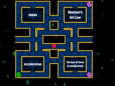 VMS Newton`s Laws Vocabulary Review Game