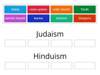 Judaism & Hinduism