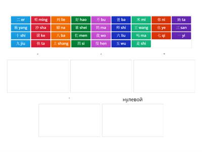 Рукодельникова 5 класс. Урок 0-2. иероглифы + тоны