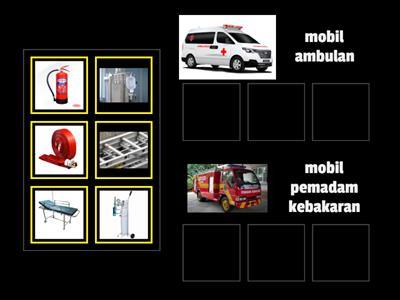 mana saja ya peralatanku?