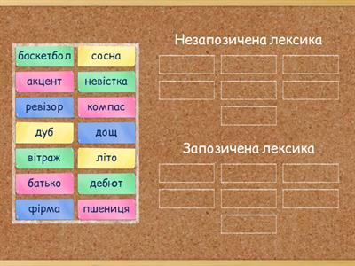 Лексика української мови за походженням