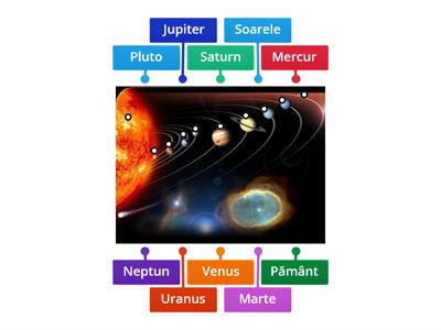  Sistemul Solar