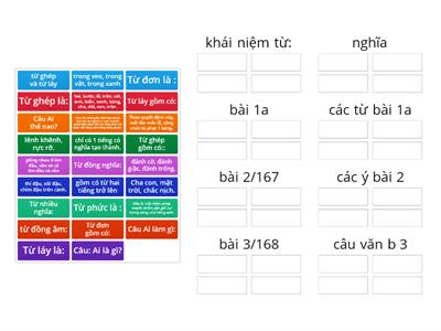 luyện từ và câu: