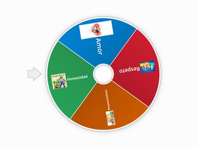 Ruleta de los valores