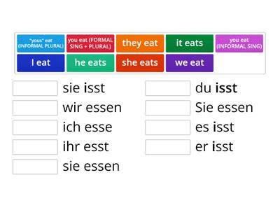 6. ESSEN - to eat