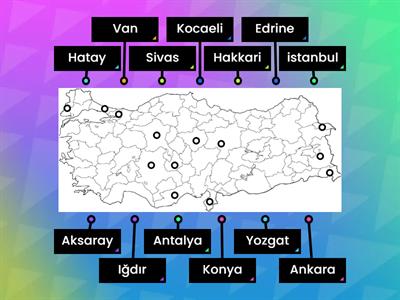 Türkiye haritası 3.sınıf