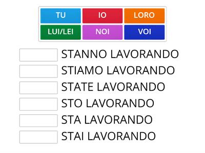 VERBO STARE + GERUNDIO ( LAVORARE) AL PRESENTE