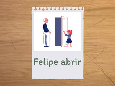 Regular present tense verbs Spanish
