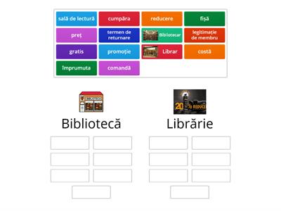 Bibliotecă vs. librărie