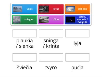 Speak Lithuanian Weather verbs