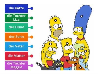 7. Klasse - die Simpsons Familie 