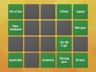 Year 4 Semester 1 Countries pinyin concentration
