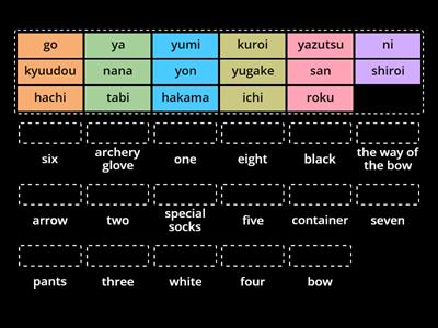 Kyudo Romaji 