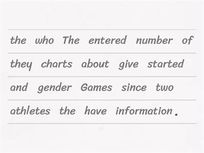 IELTS Unit 2 Writing Model Answer