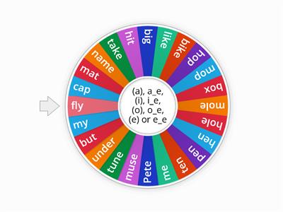 short or long vowels spin the wheel