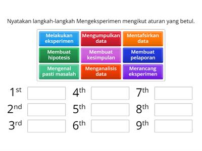 Kemahiran Proses Sains: Mengeksperimen