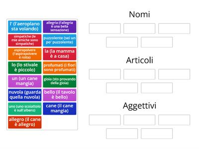 1. Aggettivi articoli o nomi? 