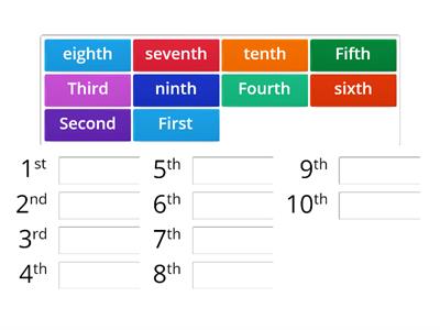 Ordinal numbers