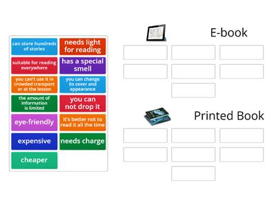 E-books vs. Printed Books (A2)