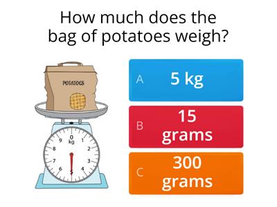 Practice Reading Weight in Kilograms