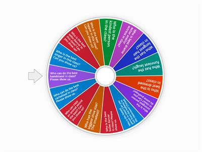 Comparatives and Superlatives Interactive