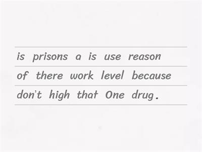 Problems of Prisons - Drugs